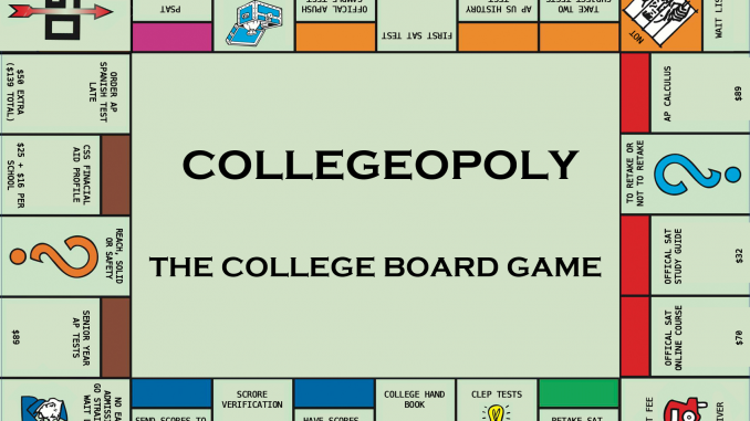 Collegeopoly