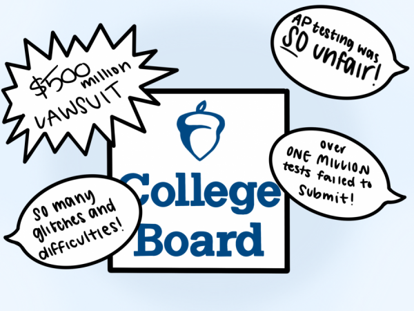 The College Board Conundrum